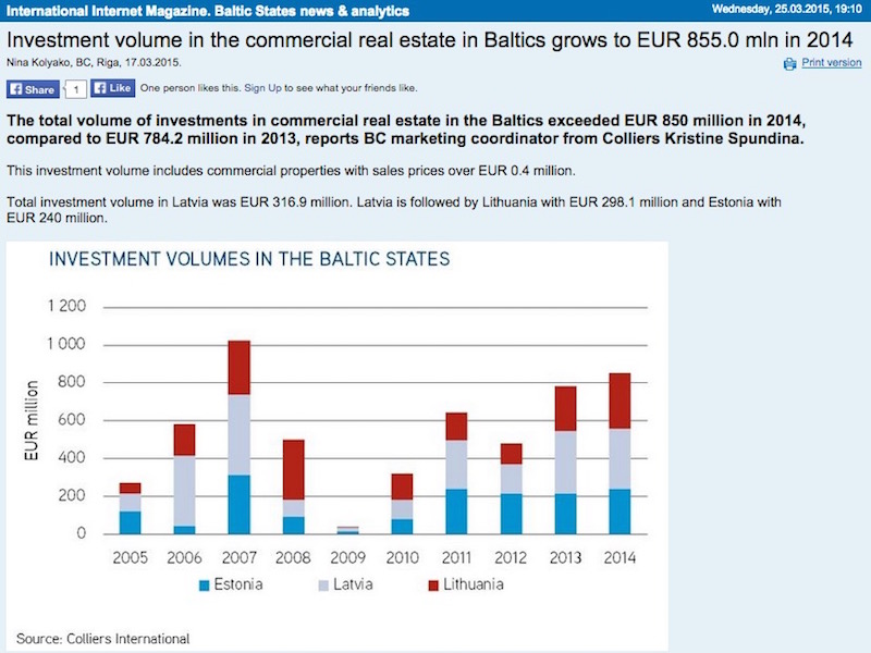 Investment volume in the commercial real estate in Baltics