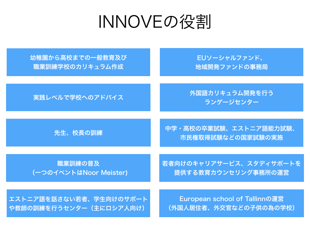 innove_1